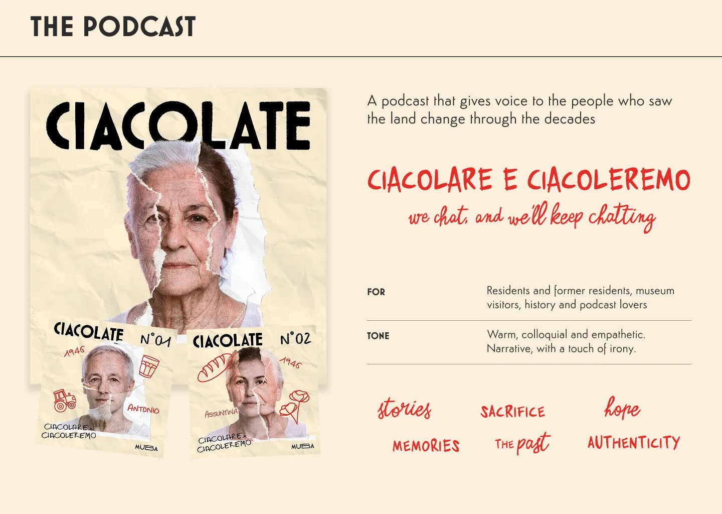 Ciacolate, the MUBA podcast: cover and two episodes